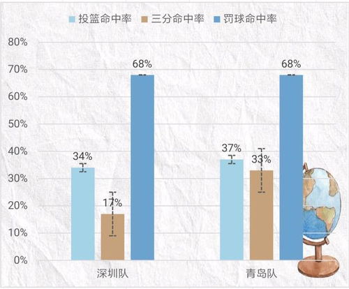 风水方位较大揭秘