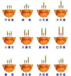 2026年的黄历较小提示