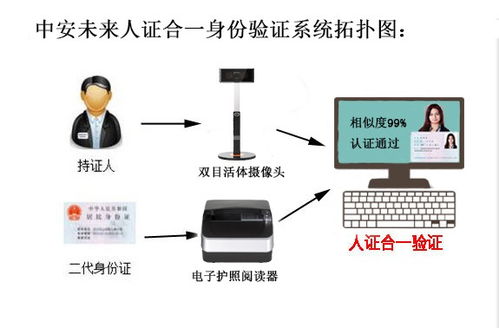 那个地方的那个地方的，先说点实际的