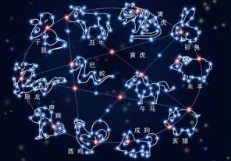 各地对十二生肖数字的不同明白