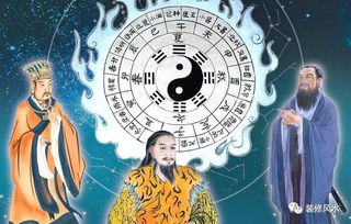 时辰选择