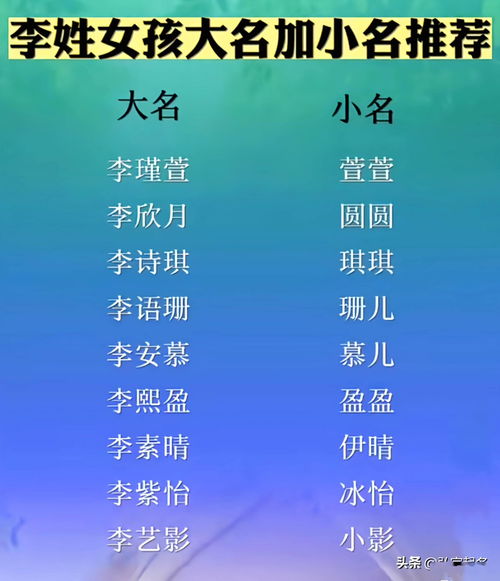 2. 合用其他元素：
