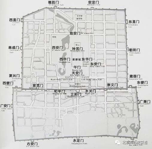 一、地理环境：位置很重要，别瞎挑