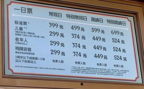上海顶级景点门票价格查询：一场说走就走的旅行？呵呵