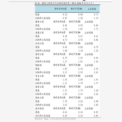 啊啊啊！公园门票价格查询怎么这么难！