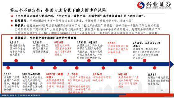命主生肖要看冲合