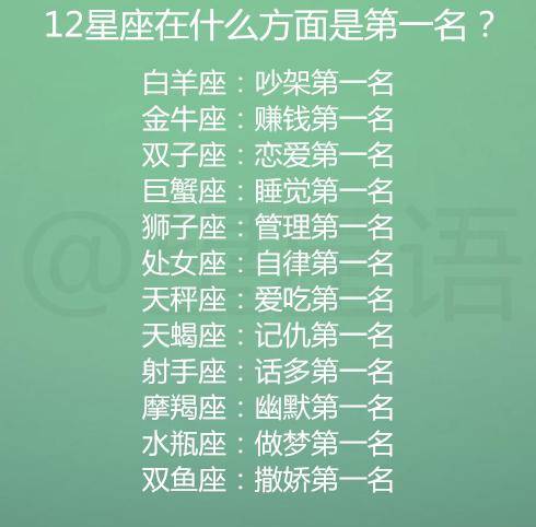 第一名：白羊座女性群体和巨蟹座男——炎热情与温暖的碰撞