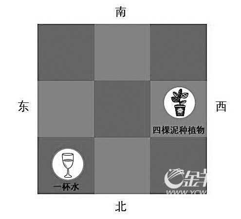 金属与水：双沉重保佑