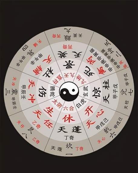 八字看命理