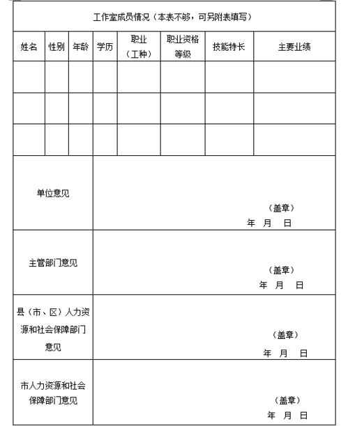 陈益昌：福建“风水泰斗”