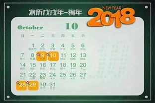 双鱼座到白羊座……