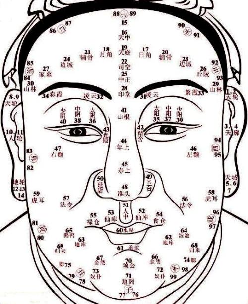 关于婚姻关系那点事儿...