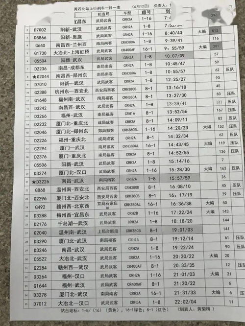 身体健康状况提醒（沉重点标记）