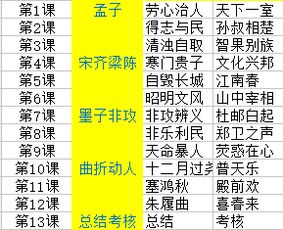 五行属木女孩的名字特点