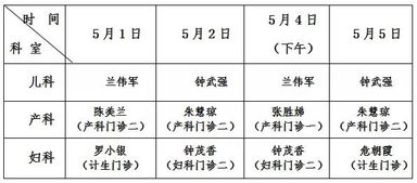 五、天气预报与医疗服务时机