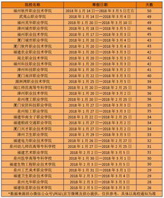 2026年天气&黄历较小贴士：你的姓氏运势怎么走？