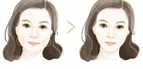 第四波雷：改完反而 “克自己 ” ——生肖和流年气运要当心