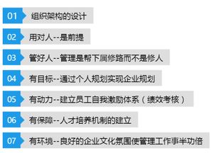 风水先行：门口布局抢先占位