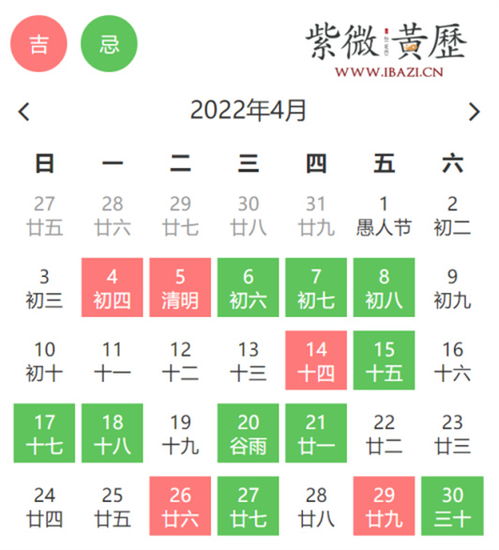 二、 黄历里的“良好日”