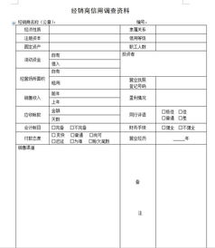 哪些天被觉得是最佳提车日期？