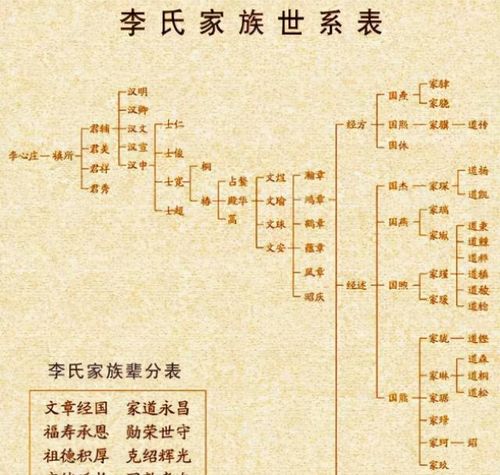 财富与事业——别以为只有金银才能算成功