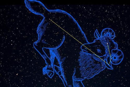 627出生者揭秘：独特星座特点，你的运势如何？