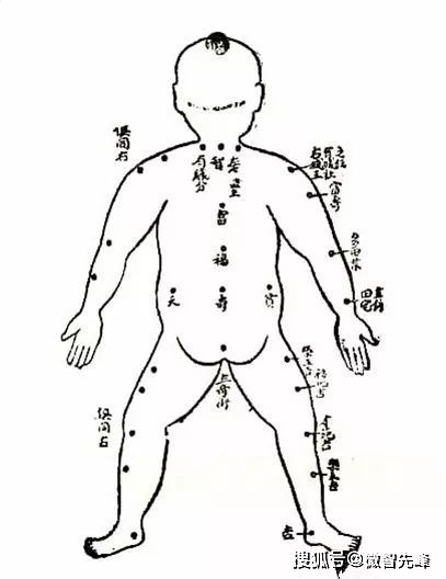胸前较长痣？那可是掌握财政较大权的象征！
