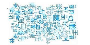 意远：智慧较深邃，内涵丰富有