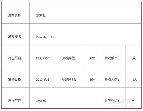 个人化较小贴士