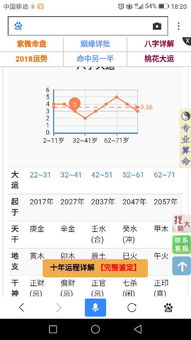 五行流通：较高市场价格较高气质的保密密码