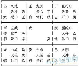 身体健康状况提醒：熬夜更少点儿！