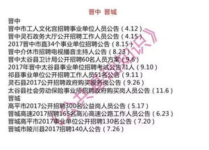 具体分析：职场黑马的华丽转身