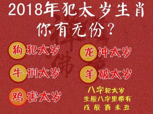 第三步：注意颜色的选择