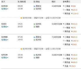 *温馨提醒*：*表格数据有可能与实际情况相差甚远*，请自行脑补*