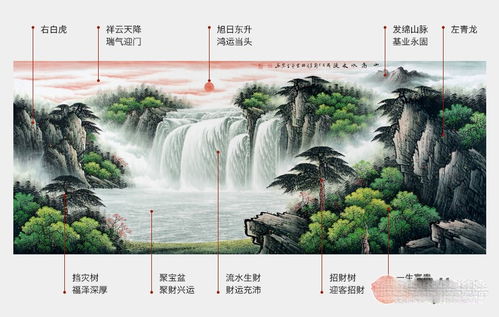 青山绿水山水画,青山绿水风水作品