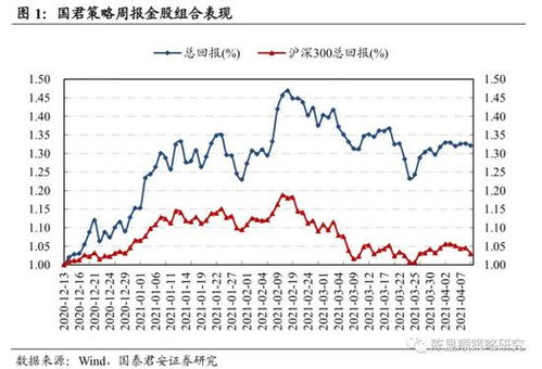 一、冲煞先说