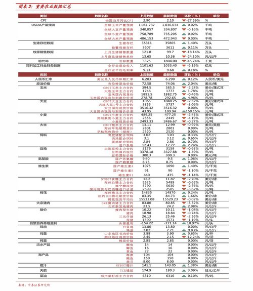 为什么查个门票这么费劲？