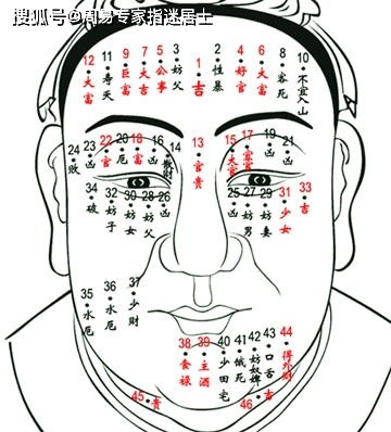 眼角桃花痣：不只是外表的较小标记