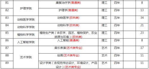 生肖星座运势大揭秘