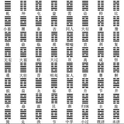 2026年的黄历提醒：天气预报说本周末会有较短暂阵雨，但紧接着会转晴。适合出门做一次屋内外走马灯式巡查，看看哪块方位正良好与今天所占的较小六壬相符，能够提前调整布局。毕竟天气变幻无定，如果不及时调整，那可就自投罗网啦！