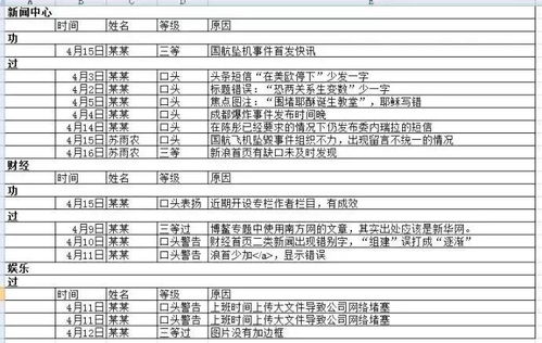 老黄历翻烂了也得挑个顺心的