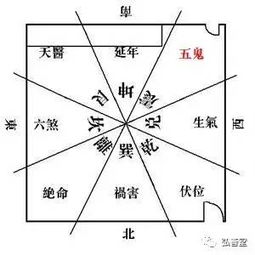 颜色选错堪比穿错衣服——暖色调才是财气「吸铁石」