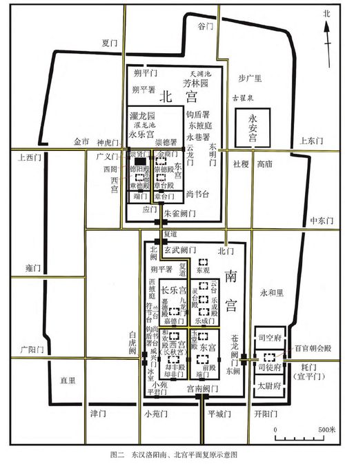 风水理念的传承与发展