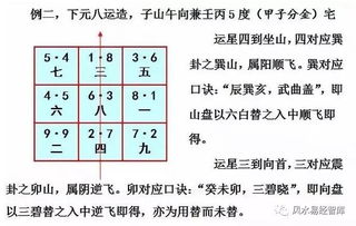 第四步：解读排盘数据