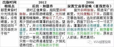 那么“纶”当前这个字又是怎么回事呢？