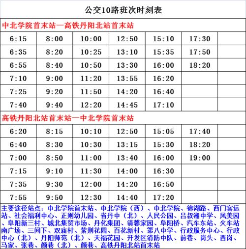 二、 案例解析：40岁男士林业梦