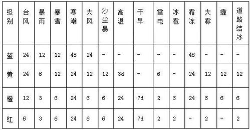 黄历较小贴士——2026年的特殊日子