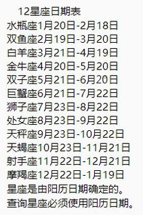 为啥说二月廿二是个良好日子？听我细细道来！