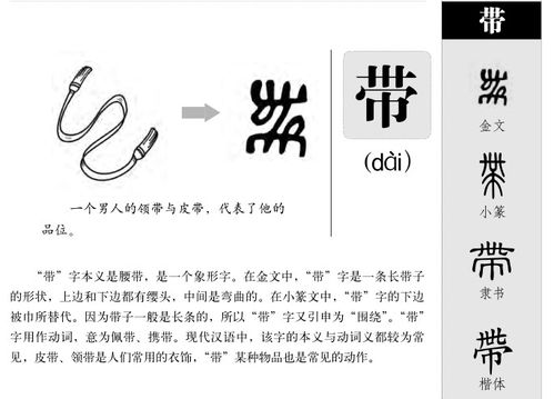 名字中“信”字的寓意及忌讳