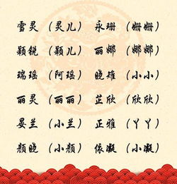 二、 五行与姓名学原理